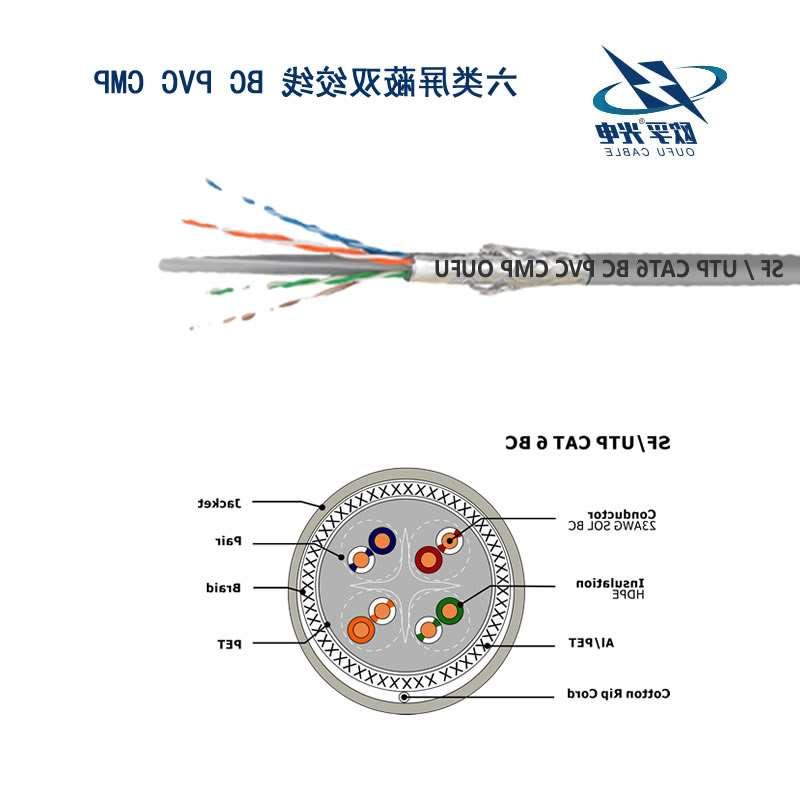 SF / UTP CAT6 BC PVC CMP